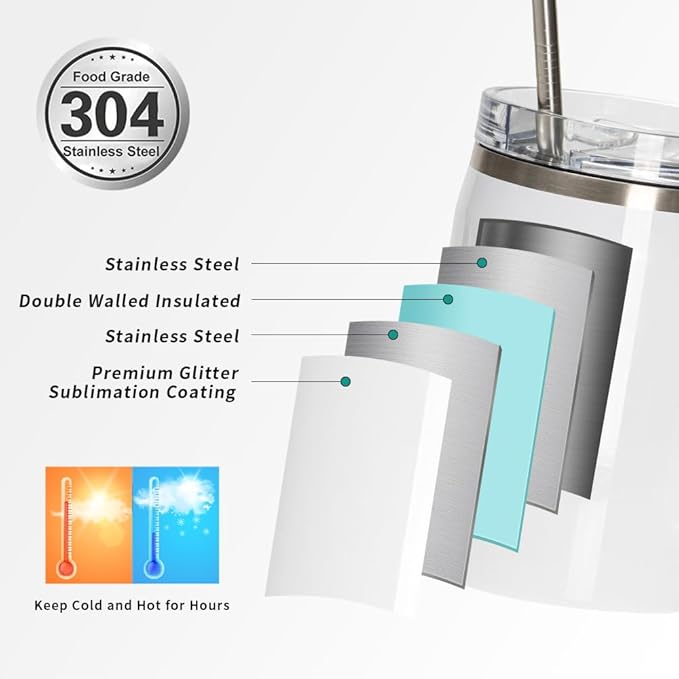 Sublimation Mugs Tumblers Blanks with Handle Lid and Straw - 30 oz - Parkerbuilt HQ