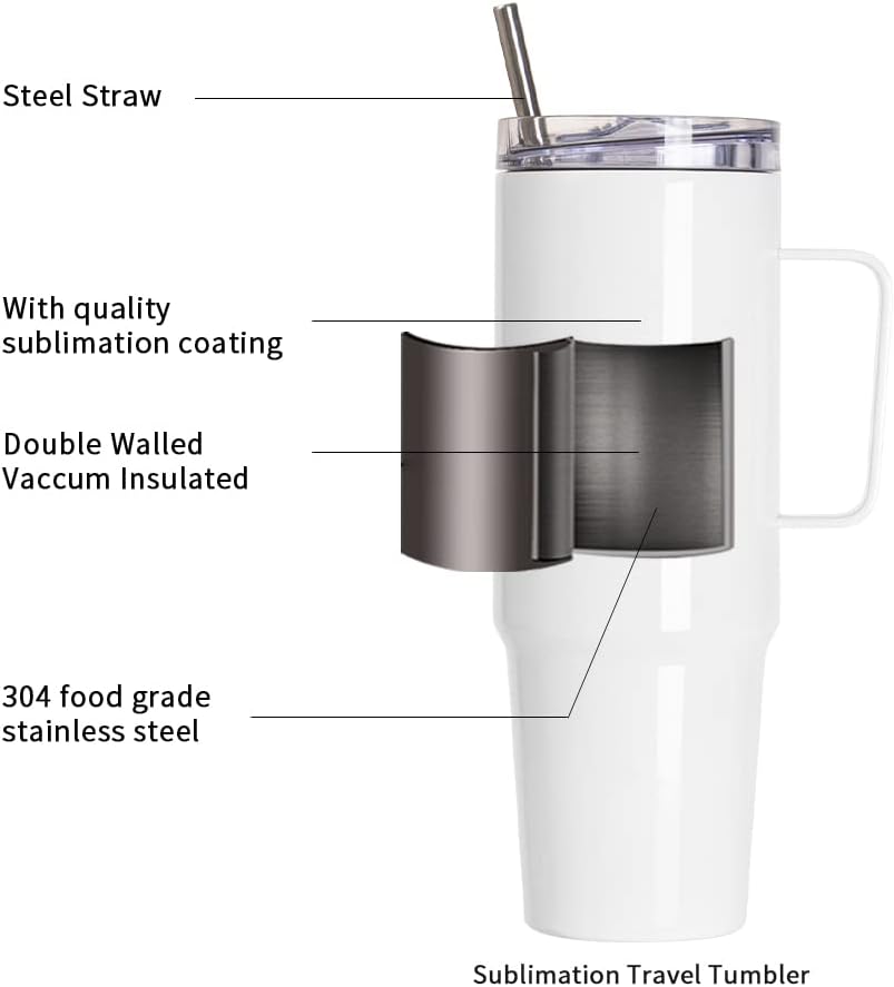 Sublimation Travel Tumbler with Handle Leakproof Lid and Stainless Straw - 36 oz - Parkerbuilt HQ
