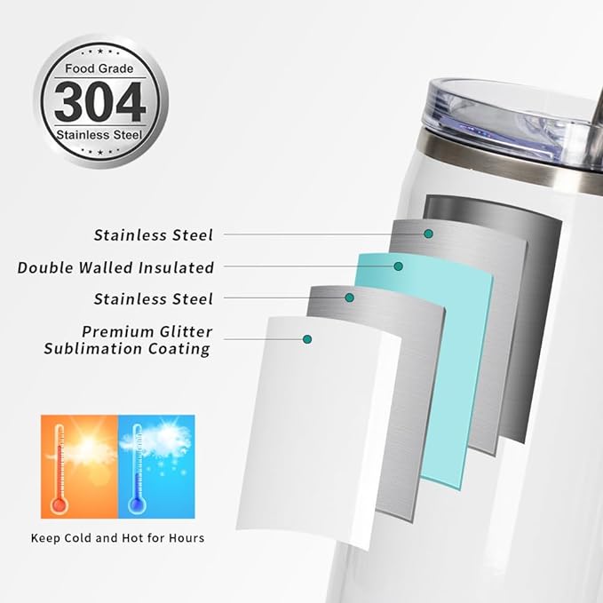 Sublimation Tumblers with Handle Lid and Straw Insulated Stainless Steel Jug - 40 oz